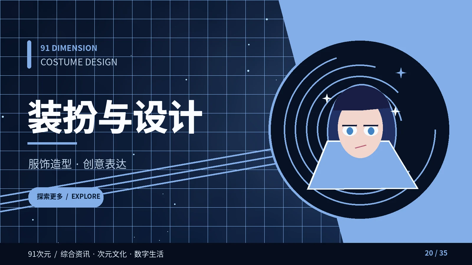 造型和创作现场