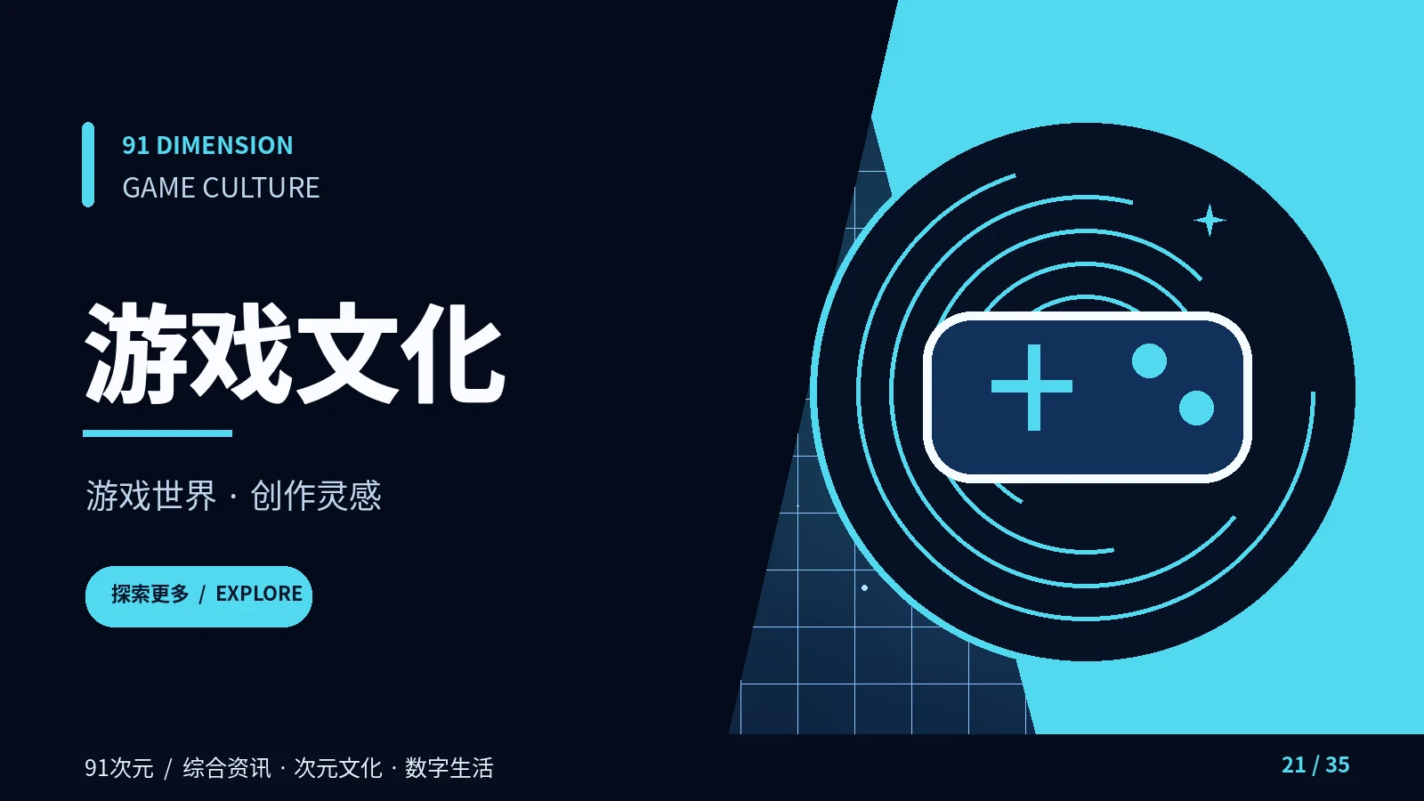 互动与竞技视觉