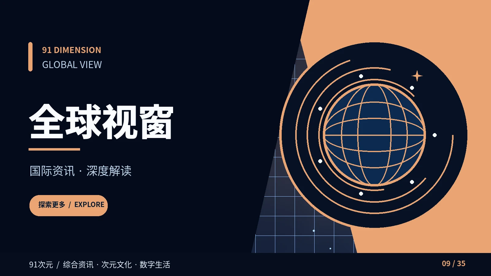 环球影像